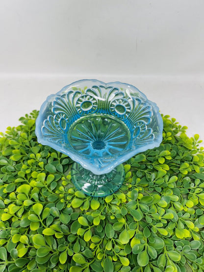 Fenton Blue Glass Pedestal Dish